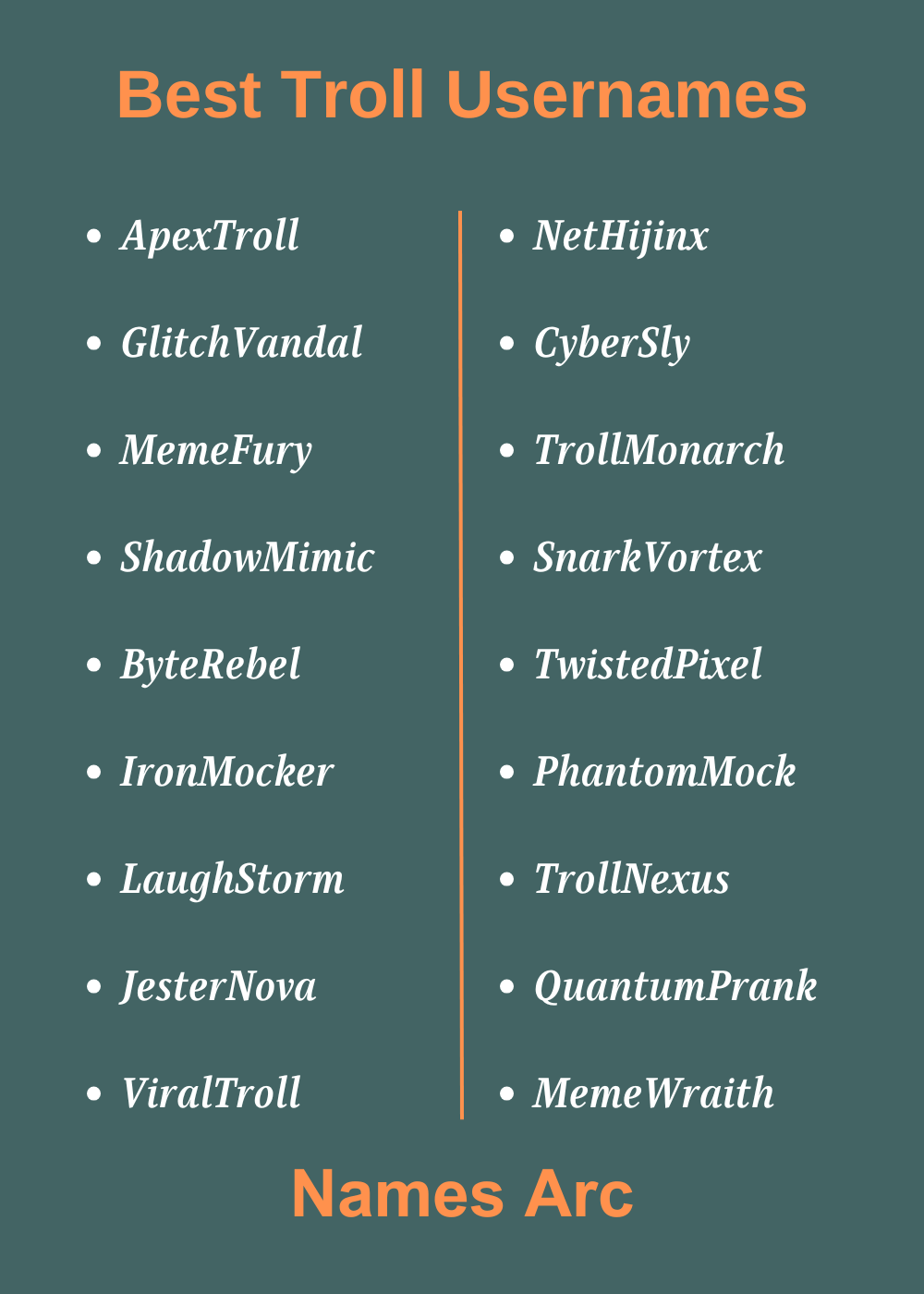 Best Troll Usernames