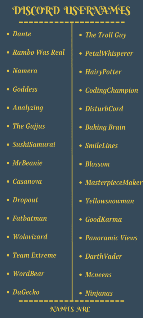 Discord New Usernames