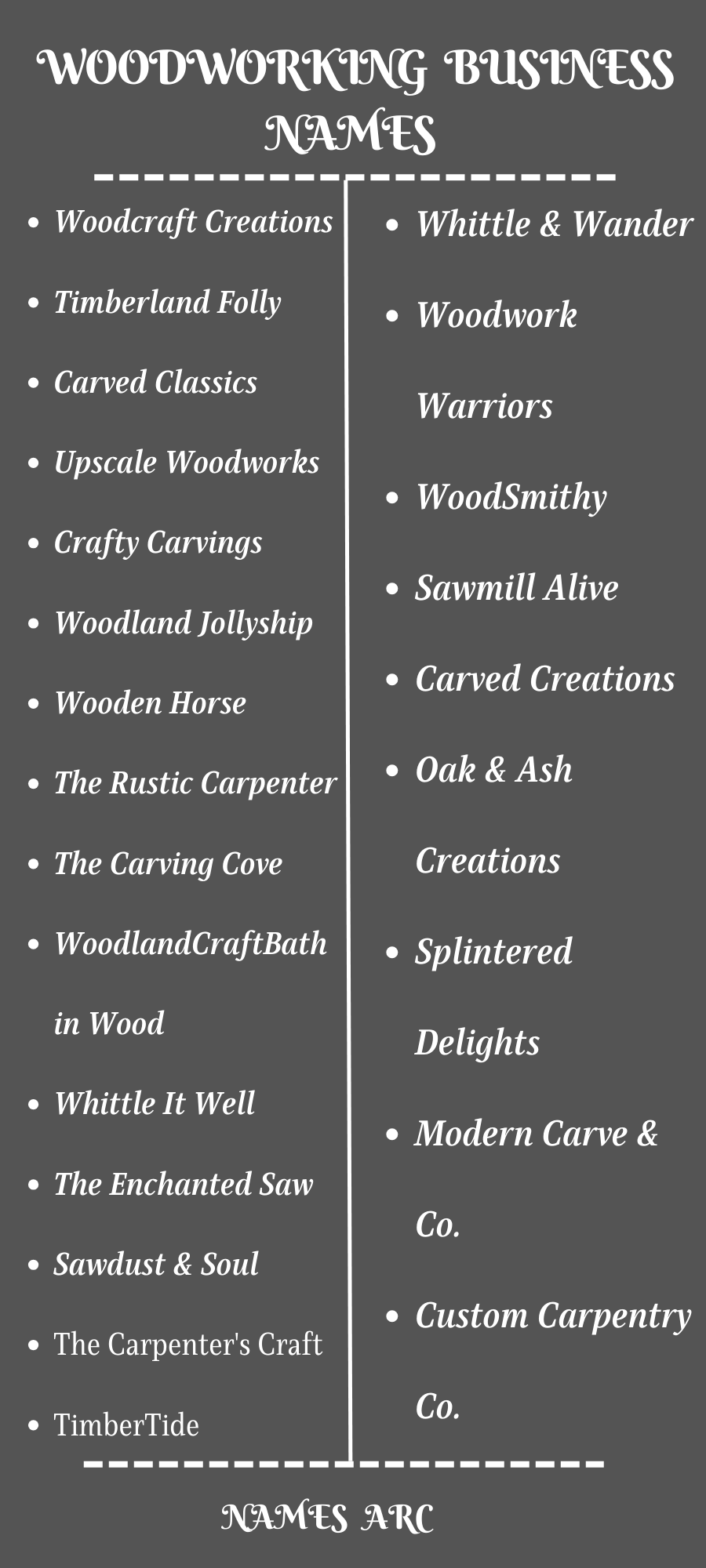 600+ Catchy Woodworking Business Names Ideas For You - Namesarc