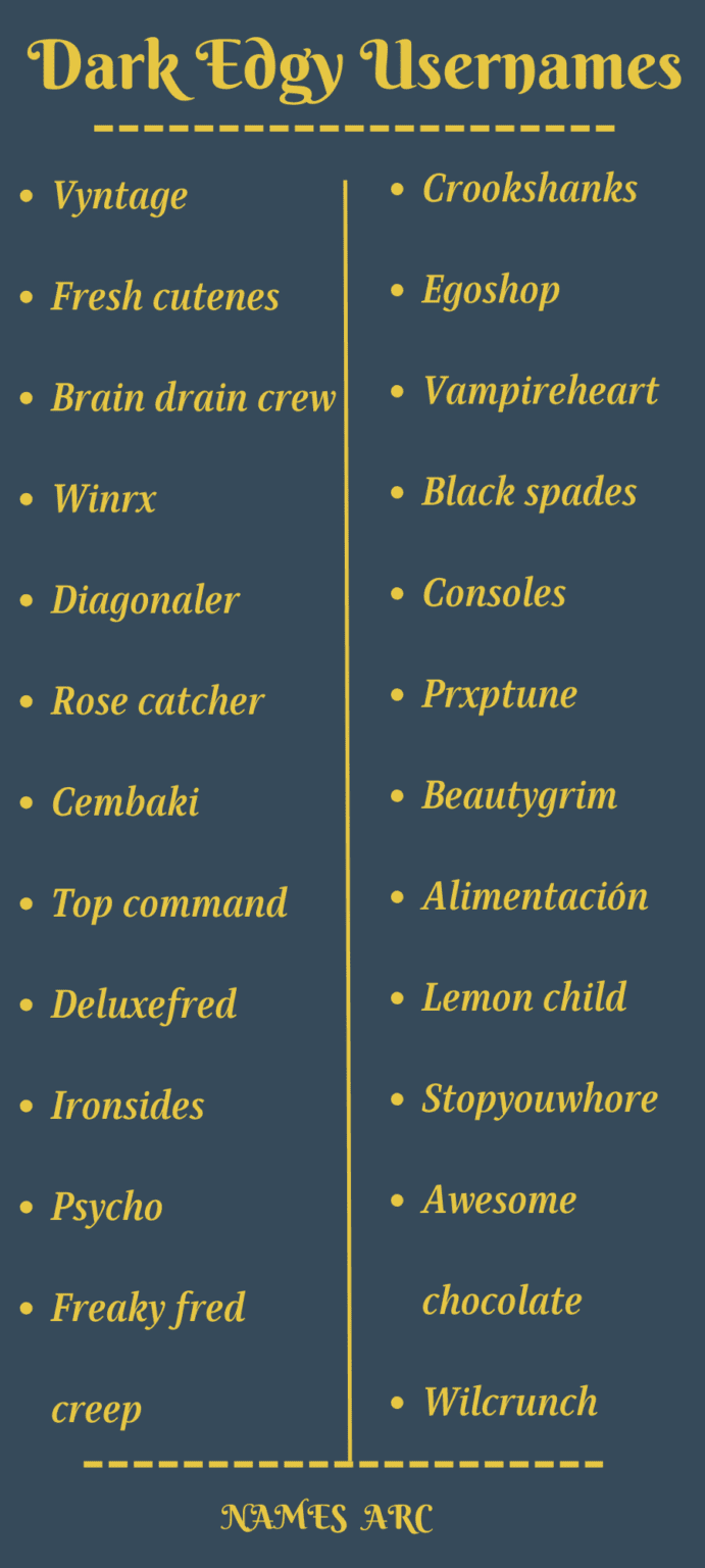 500+ Best Dark Edgy Usernames Ideas For You Namesarc