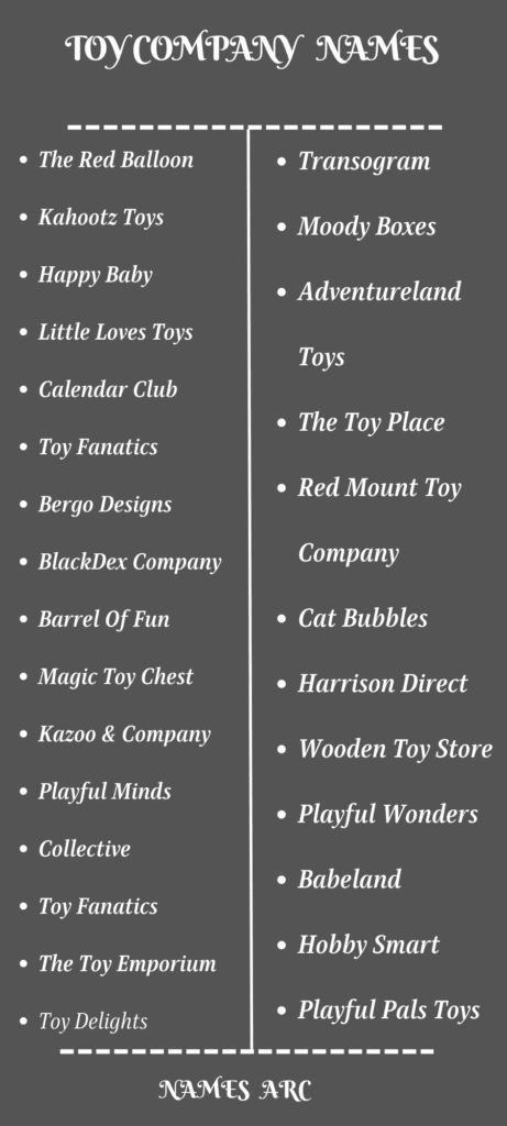 Unique Toys Company Names