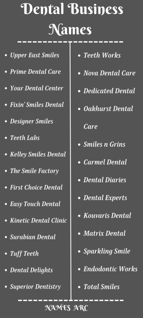 cost of smile transformation Question: Does Size Matter?