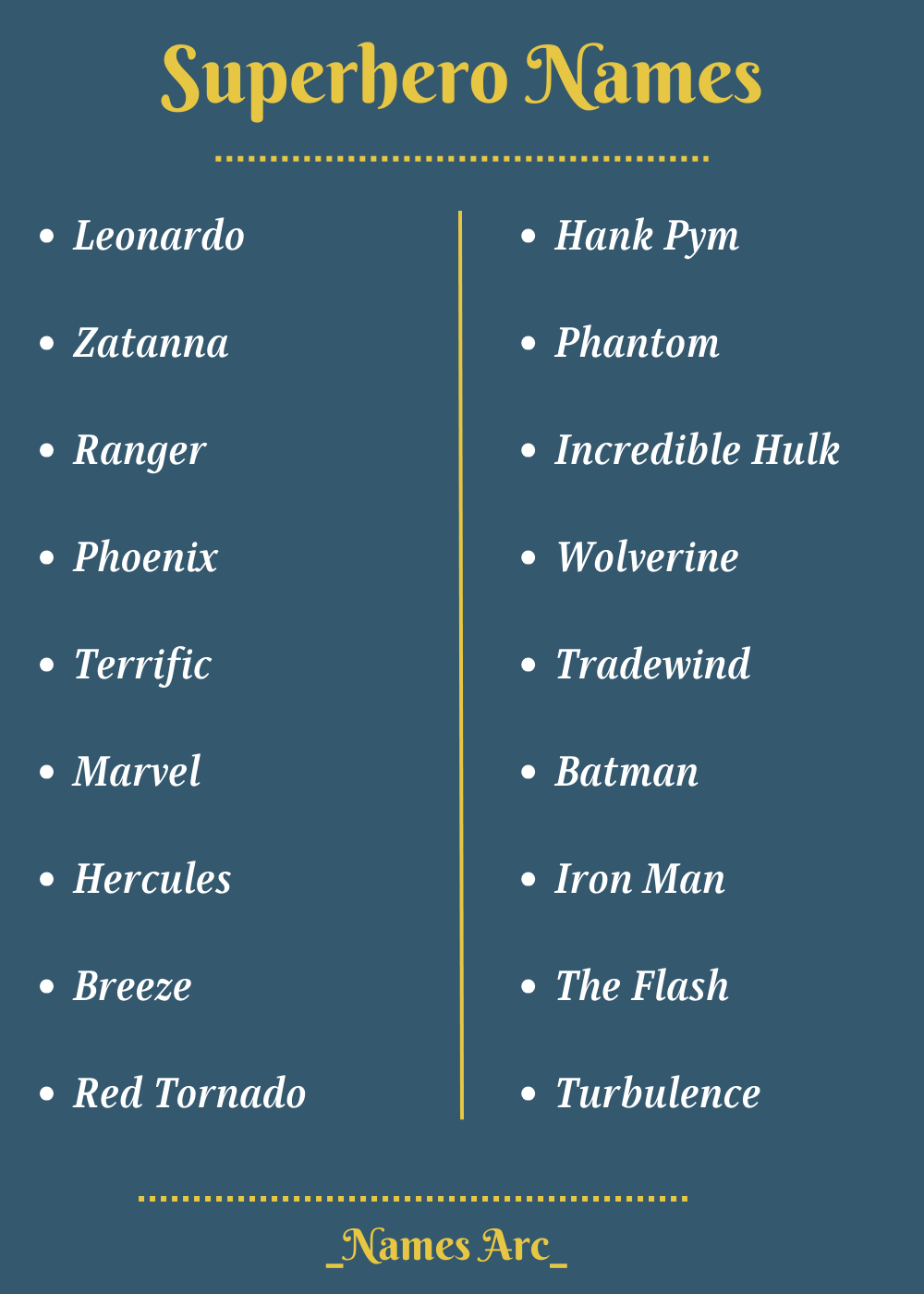 400+ Unique and Best Superhero Names - Namesarc