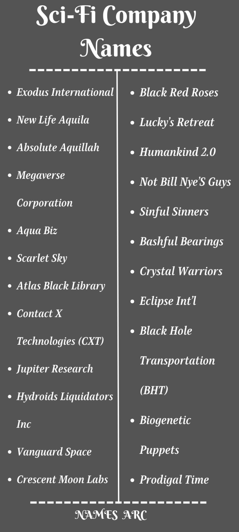 600 + Catchy Sci-Fi Company Names Ideas - Namesarc