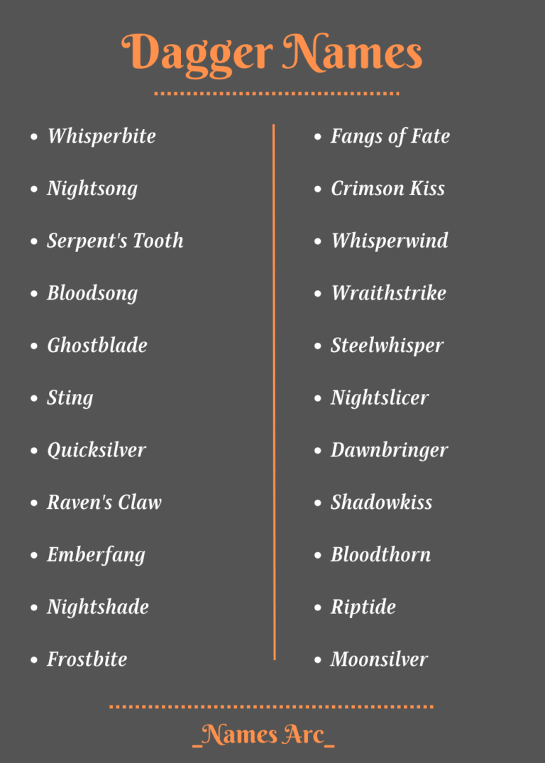 Dagger Names: 400+ Unique and Best Dagger Names - Namesarc