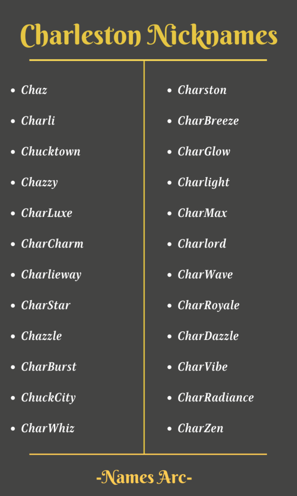 Charleston Names