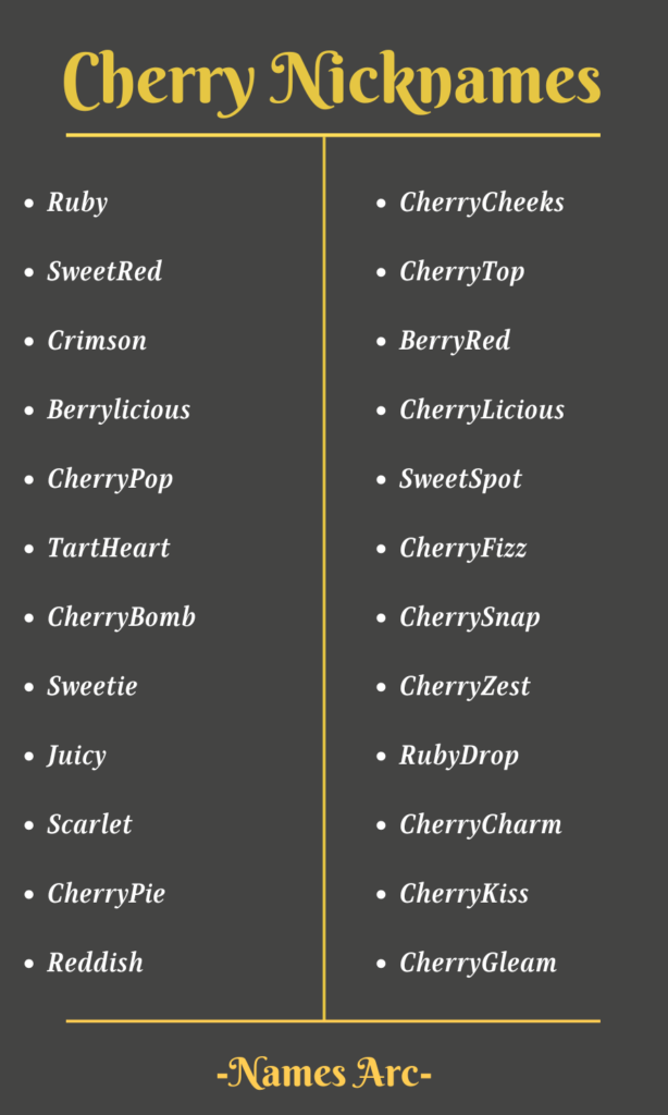 Nicknames for Cherry