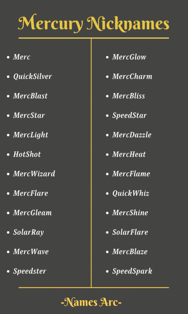 Mercury Names