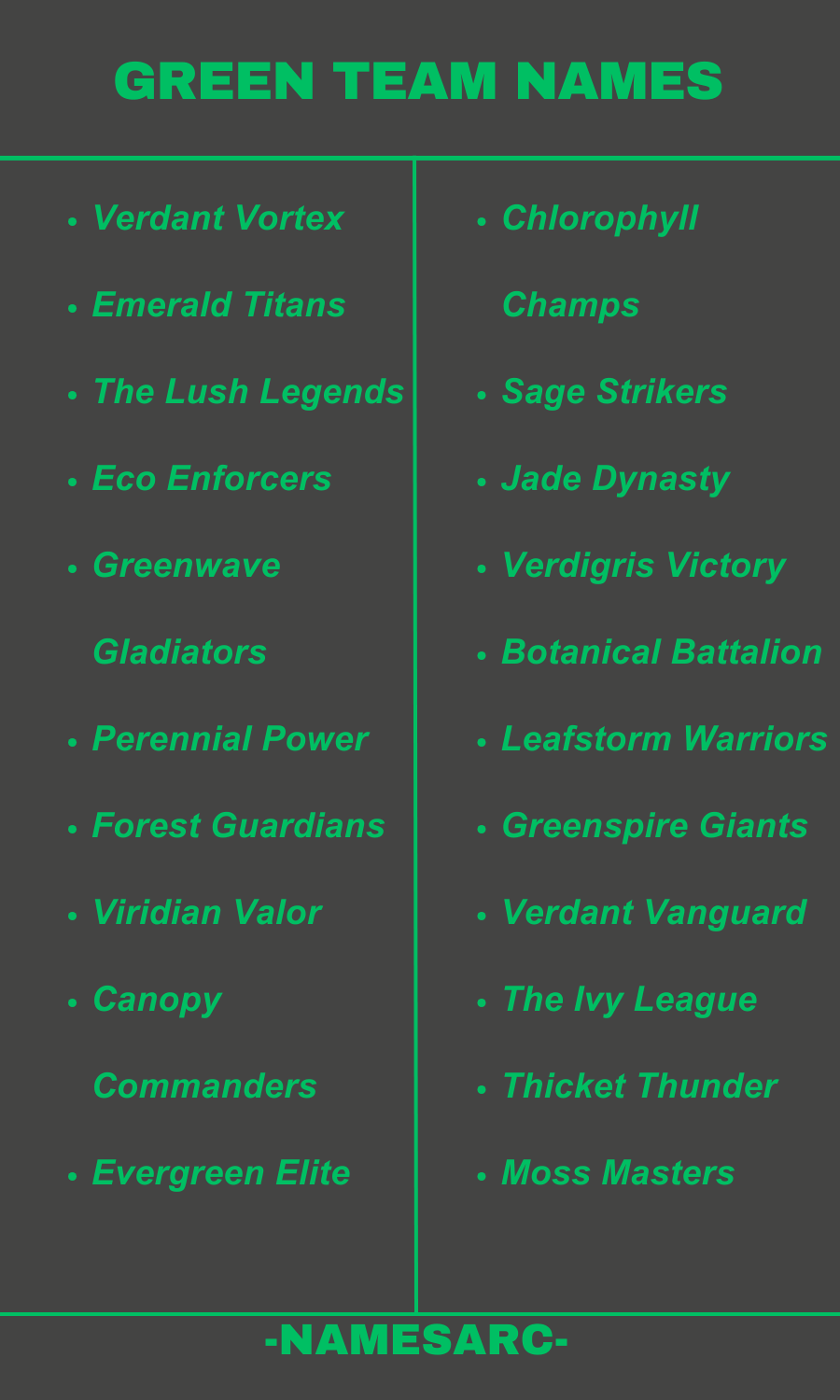 Best Green Team Names