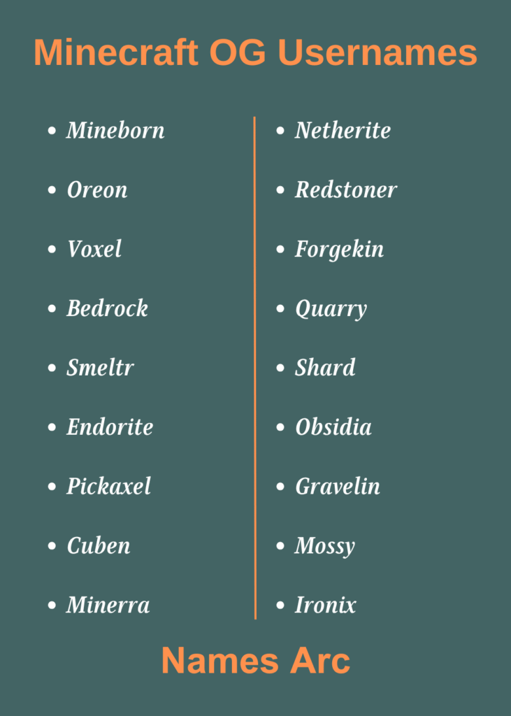 600+ Best Minecraft OG Usernames For You Namesarc