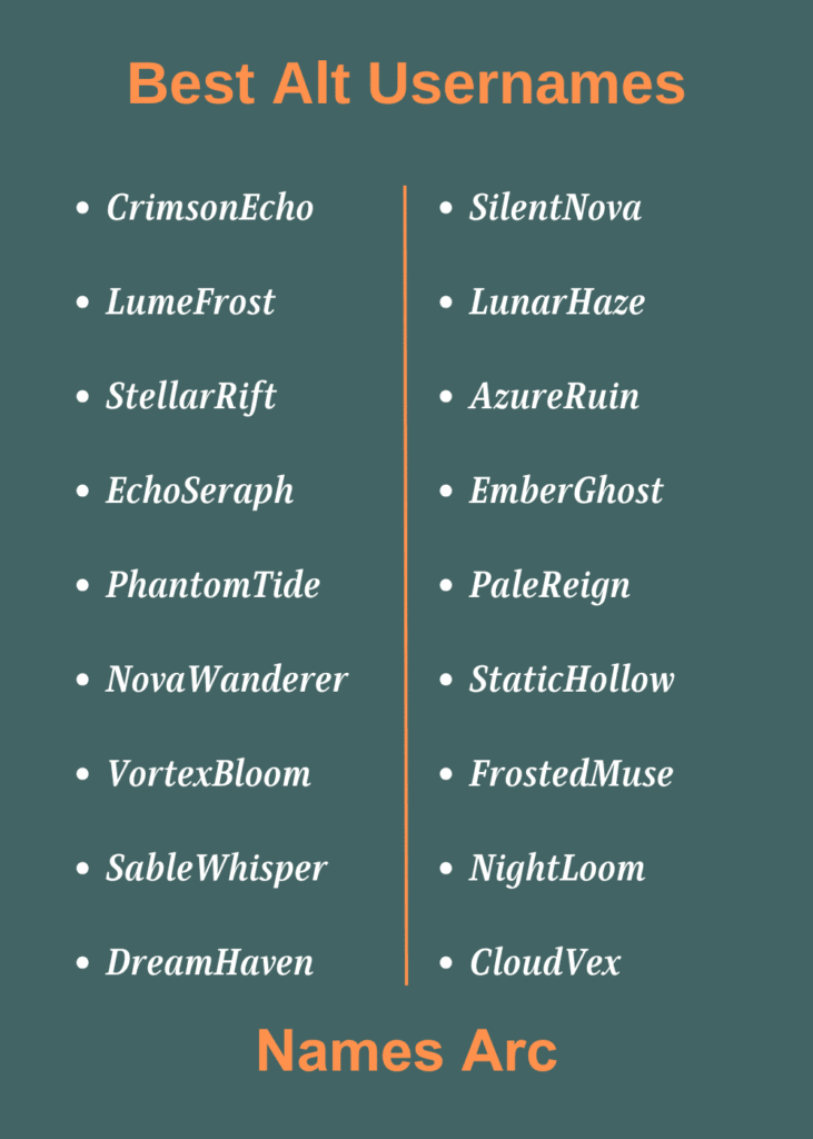 600+ Best Alt Usernames For You - Namesarc